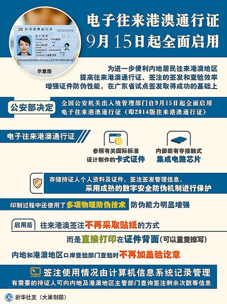 深圳全面启用电子港澳通行证 可自助出入境