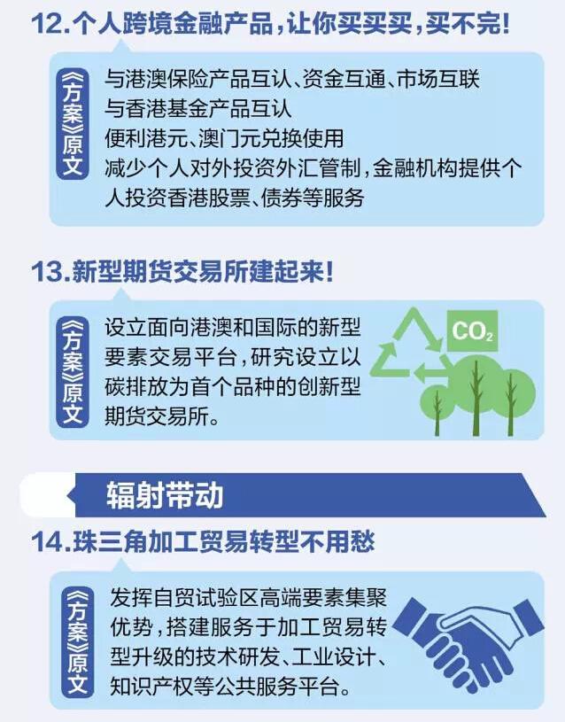 广东自贸区总体方案正式公布！炒股、看病、出国、买奶粉…各种利好！ 