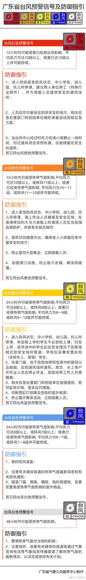 广东全省22个台风蓝色预警生效！全省气温降至2字头