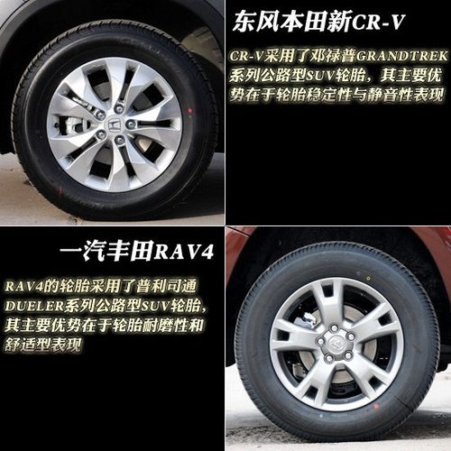 东风本田crv对一汽丰田rav4 刚好是对手