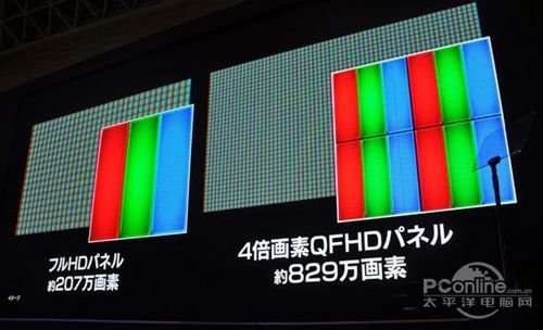 小白瞬间变高手!最实用的电视选购攻略