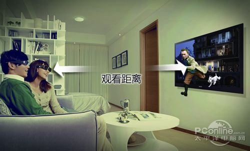 小白瞬间变高手!最实用的电视选购攻略