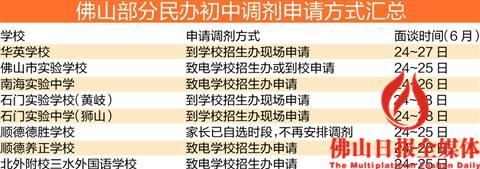 佛山小升初面談時間撞車 今明兩天可申請調(diào)劑