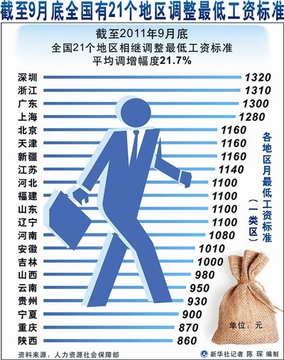 nga炉石传说_nga收入标准