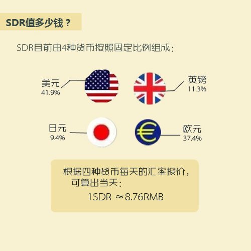制图:杨炎钏 制图:杨炎钏