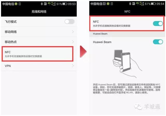 广州羊城通可以微信充值了 只限有NFC功能的