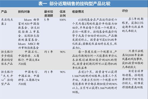 亲爱的翻译官_固定收入 翻译