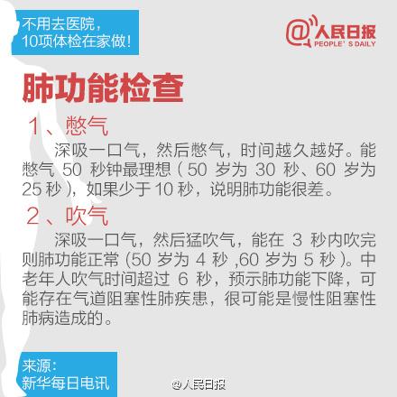 “过劳死”10大危险信号！看看你有吗？