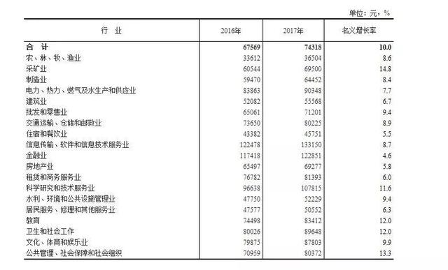 张夏镇人口查询_张夏镇地图(2)