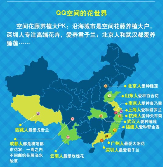 武深圳人口_深圳人口分布图(3)