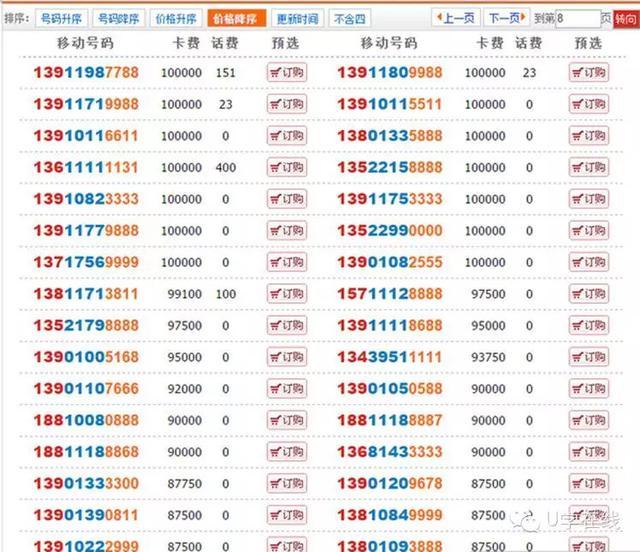 一个手机号能泄露这么多信息?