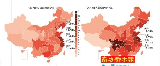 人口老龄化_广东省人口老龄化
