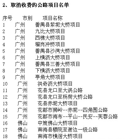 广东撤销10个收费站 取消31个收费项目