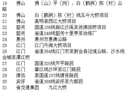 广东撤销10个收费站 取消31个收费项目