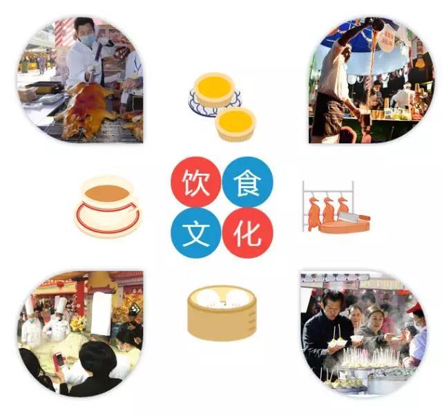 ʳת3.3ƽ׵Ļ᳡275̯λԵǽߣ