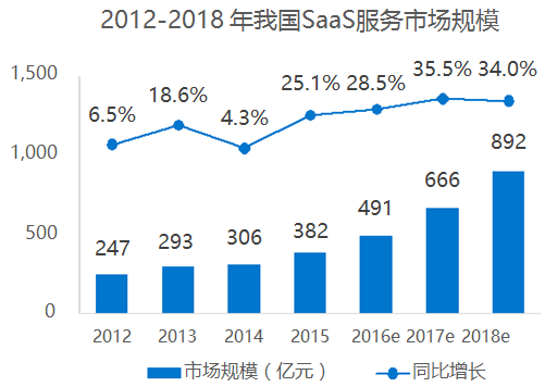 越南历年人均GDP快易数据_越南美女(3)