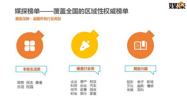 腾讯大粤网&暨南大学新闻与传播学院重磅报告：2016华南自媒体生态白皮书 