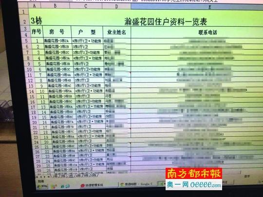 房产中介_深圳 房产中介 收入(3)