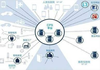 gdp增速_2019年广州市gdp(2)
