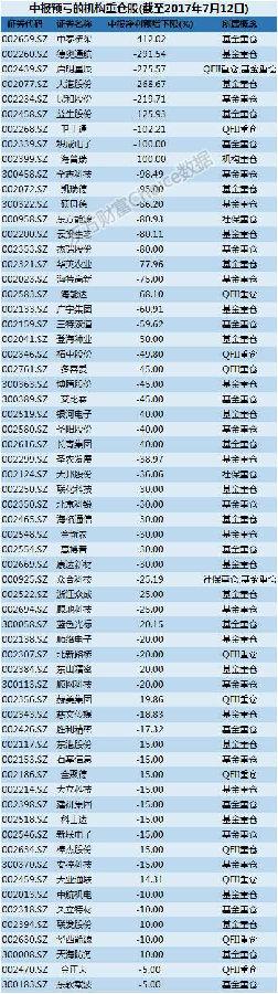 闪崩频现 警惕这64股!新华社:该换新玩法啦!