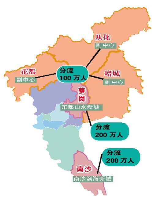 穗十年增500万人将分流到南沙萝岗从化等地