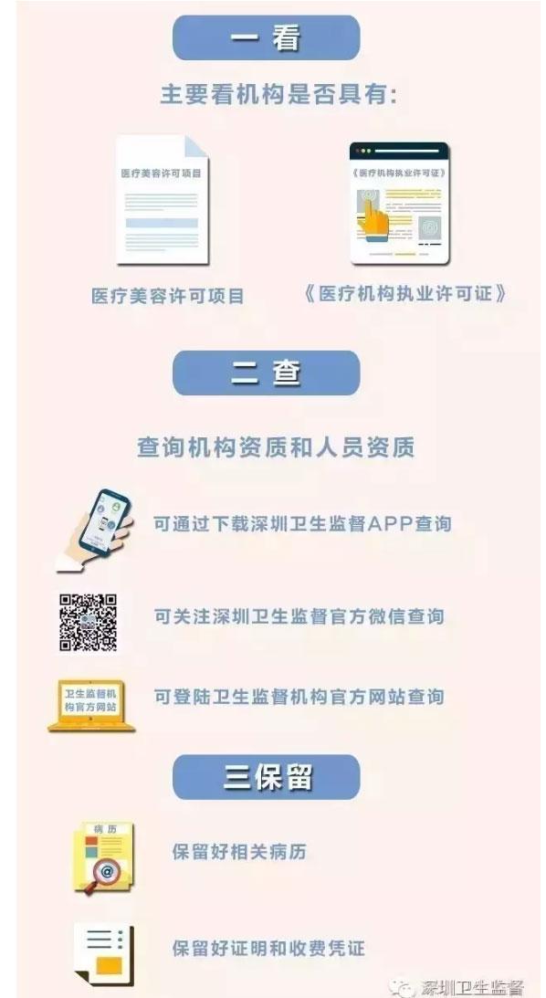 国家食药总局发布肉毒毒素消费警示