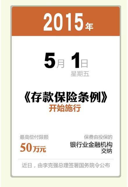 街坊们,钱得这样存才最安全!一张图让你看懂存款保险条例_大粤网_腾讯网
