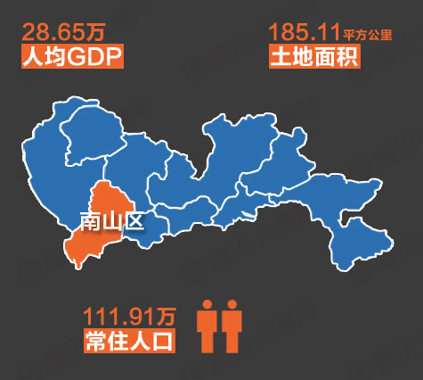 珠三角地图_2018珠三角人均gdp(2)