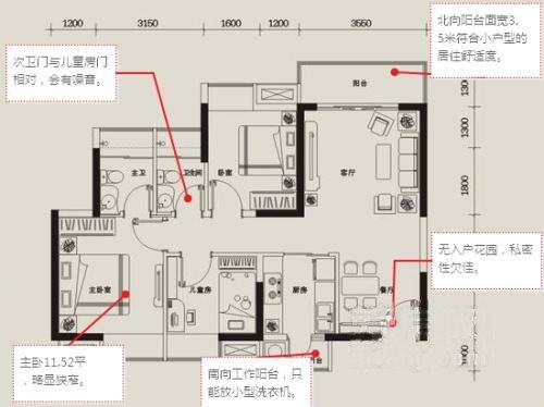 交通发达高拓户型 2款80平三房推荐(图)