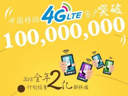 中移动70万无限流量卡用户成钉子户 无法升4G