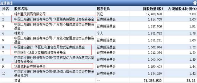 闪崩频现 警惕这64股!新华社:该换新玩法啦!