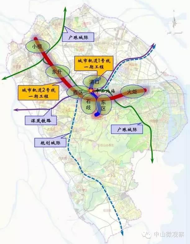 【顺德未来交通规划】