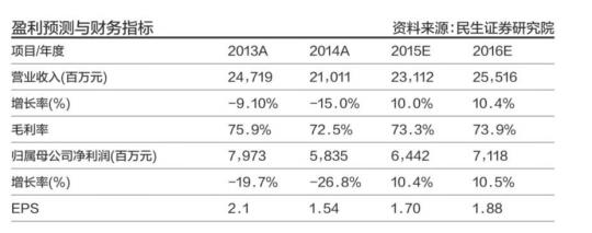 五粮液停牌 预计混改方案较为全面且力度较大