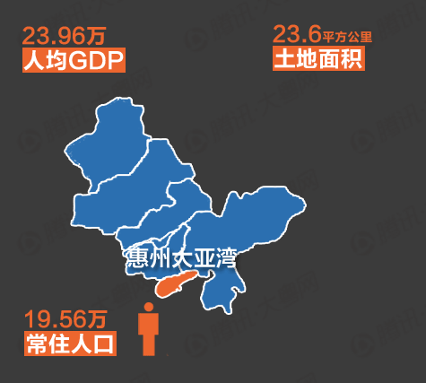 广东gdp排名_2018广东各县区gdp(3)