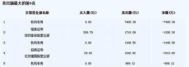 闪崩频现 警惕这64股!新华社:该换新玩法啦!