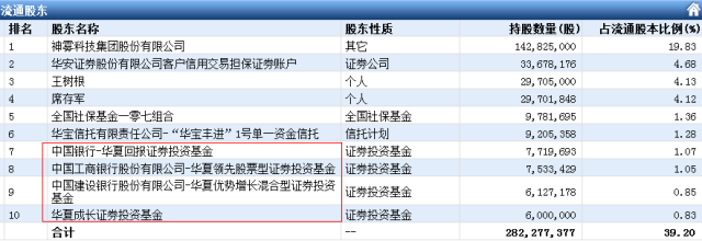 闪崩频现 警惕这64股!新华社:该换新玩法啦!