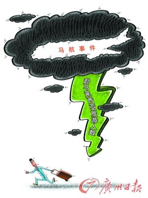 多家中国在线旅游网停马航产品 赴马游受冲击