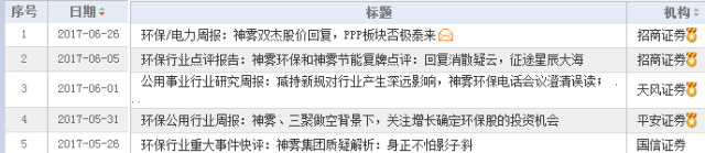 闪崩频现 警惕这64股!新华社:该换新玩法啦!