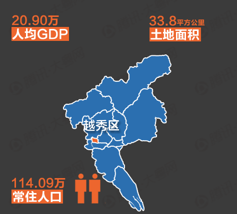 广东gdp排名_2018广东各县区gdp