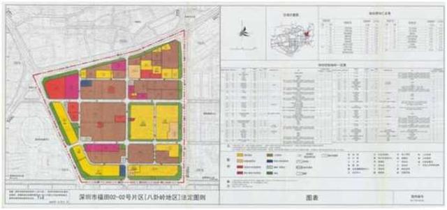 八卦嶺舊改效果圖曝光 將成深圳地標(biāo)門戶