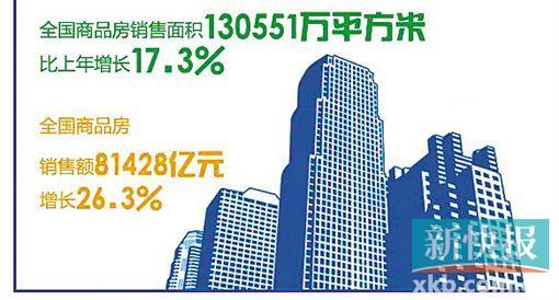 中国gdp经济增长图_2019年度gdp增长(3)