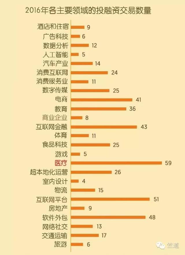 印度人口数量2014_2014年印度人口年龄分布结构 来源:世行-2100年中国人口或 雪崩(2)