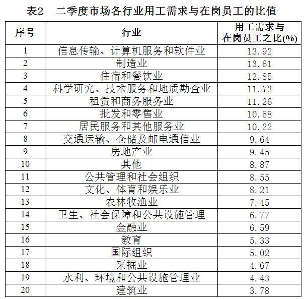 技工证_技工收入(2)