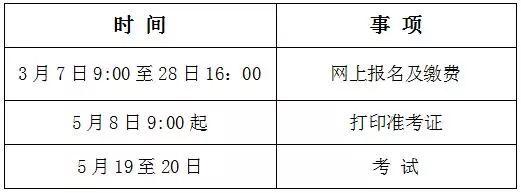 �㶫ʡ2018���ϰ����й��黭�ȼ����Ա����ѿ�ʼ