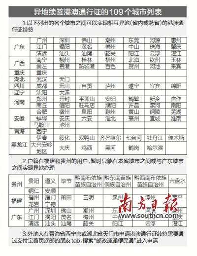 ǩ֤ͨϼ