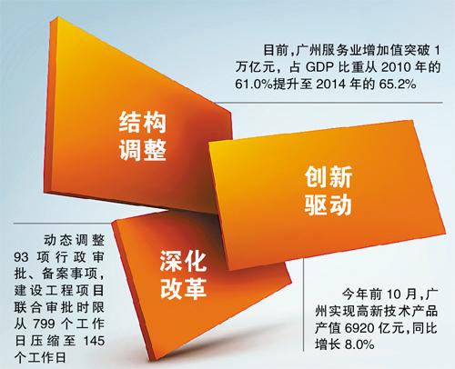 游客踢断万亿年钟乳石_2018年gdp 万亿元(2)