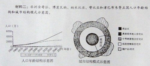 经济总量过剩的管理措施_2015中国年经济总量