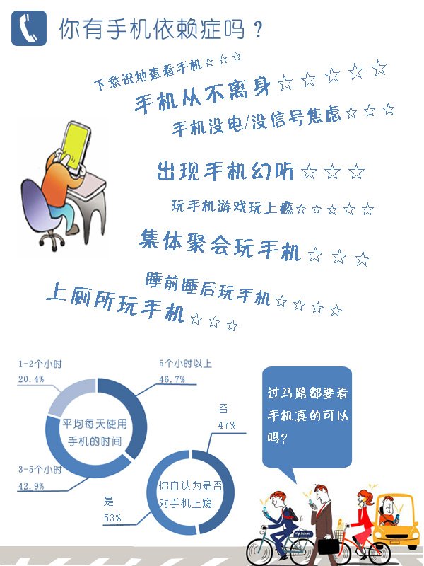 画外音:当电话恐怖症遇上手机依赖症