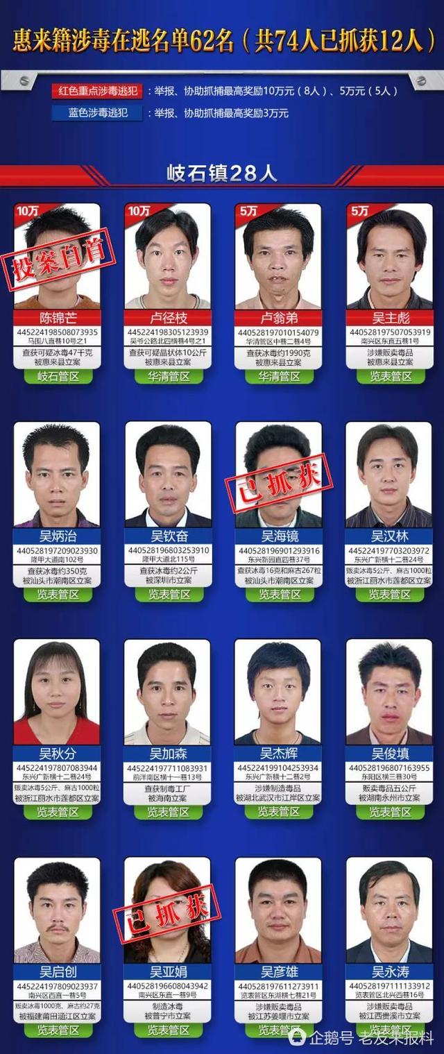 揭陽(yáng)女子正洗頭被抓 提供線索者獲獎(jiǎng)3萬