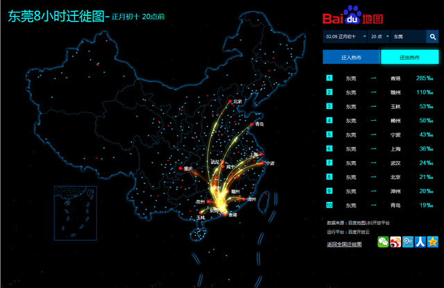 百度地图:香港去东莞的人最多
